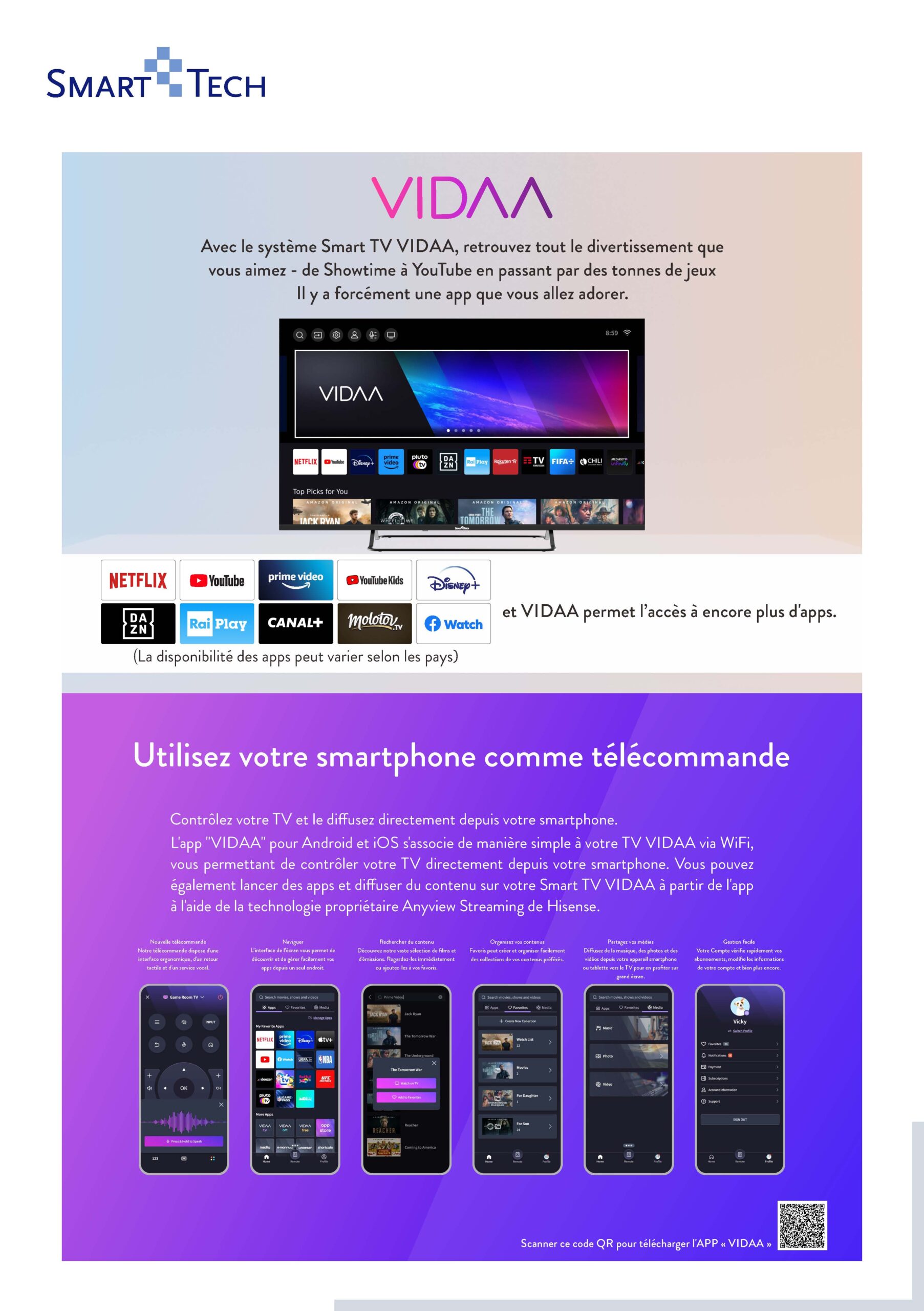 50UV01V Data sheet - FR_ (1)